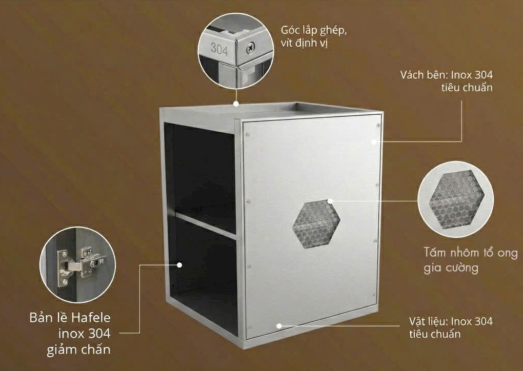 Cấu tạo chi tiết thùng inox 304